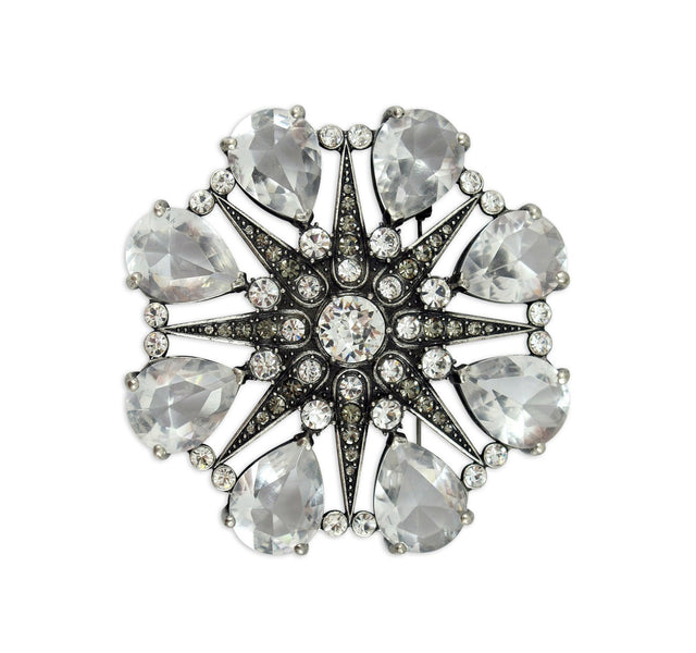 Different Type Of Crystals In Jewelry<br>珠寶配飾中使用的不同類型的水晶